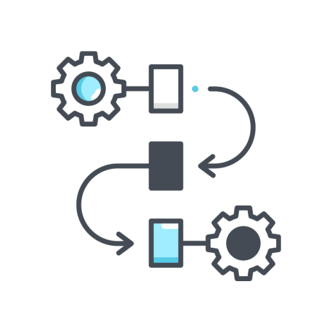 Automated Workflows